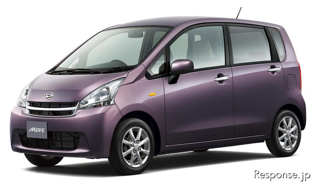 栃木県 自動車販売